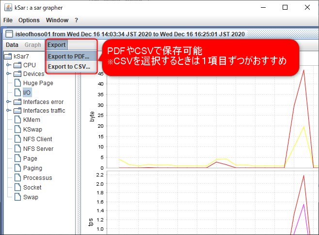 Sarのリソース情報をグラフで表示 Ksarの利用 ほそぼそ話